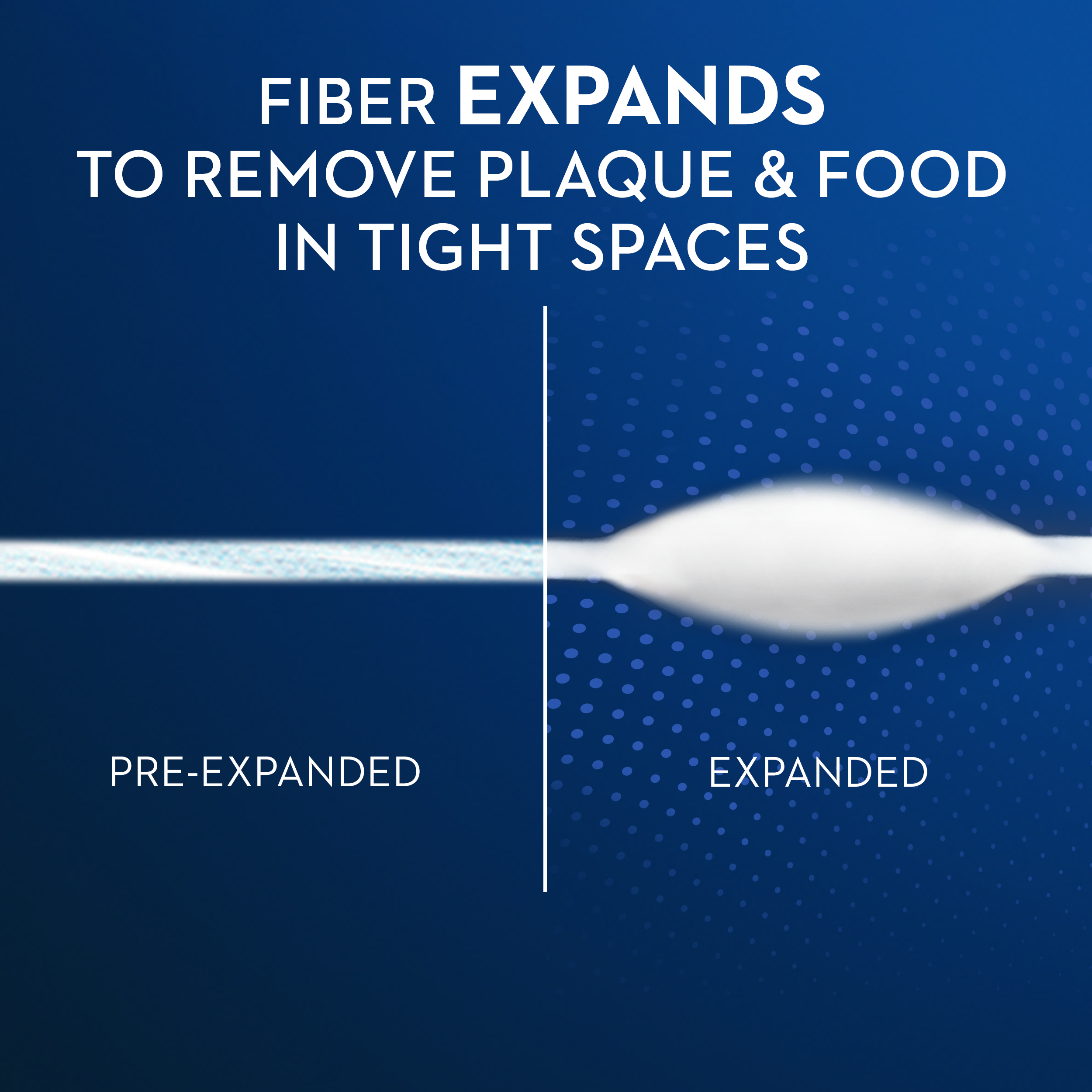 Oral-B Expanding Floss 50M, 6 Count